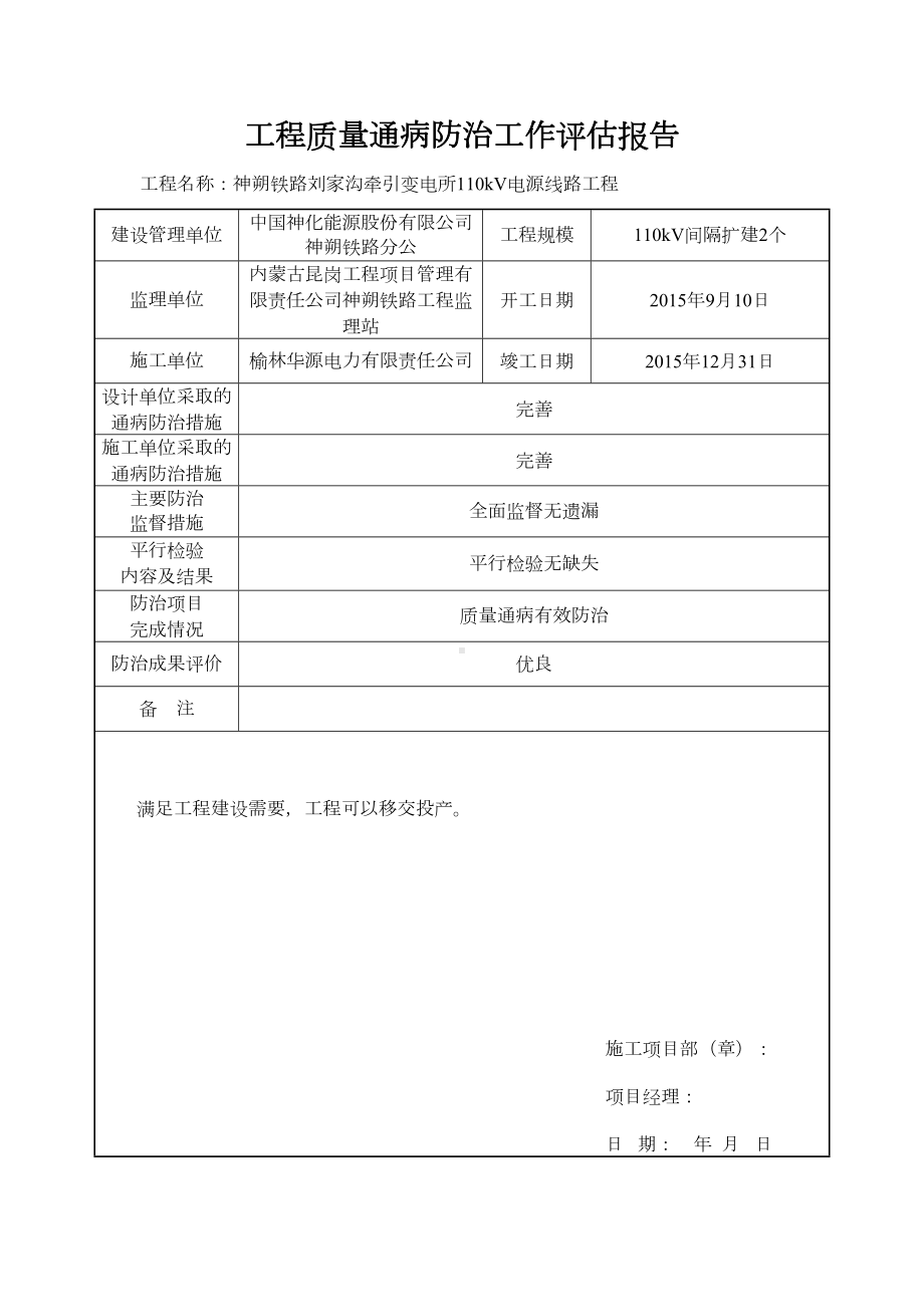 SZLB25-质量通病防治工作总结资料(DOC 16页).doc_第1页