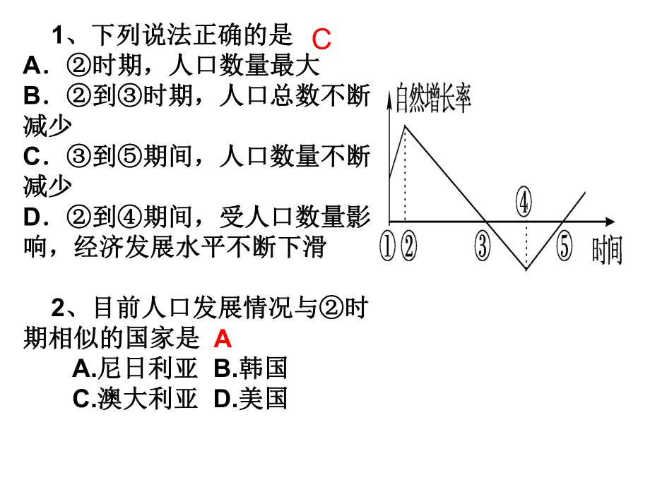 总复习高中地理必修二课件.ppt_第3页