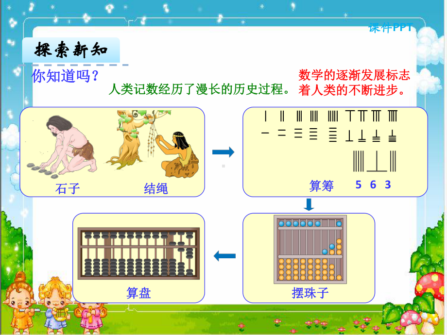 新人教版小学数学二年级下册《7万以内数的认识：解决问题》优质课课件讲义.ppt_第2页