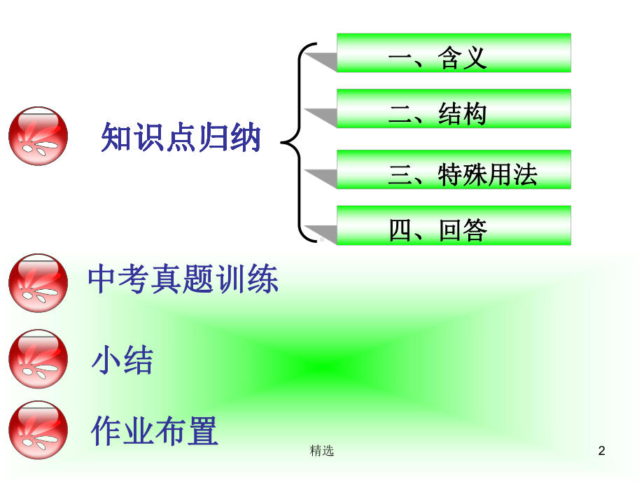 新版初中英语《反义疑问句》精心整理整理最新课件.ppt_第2页