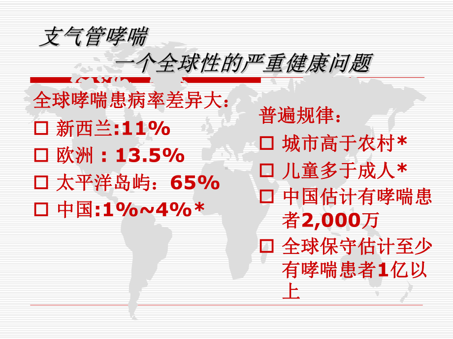 支气管哮喘防治指南解读课件.ppt_第2页