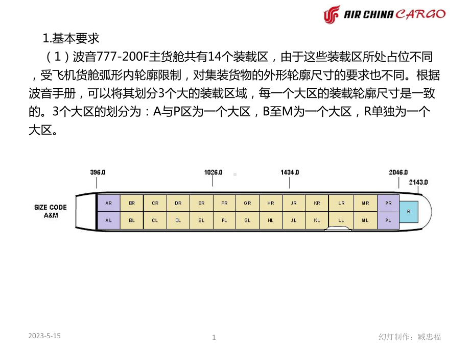 板型尺寸及ULD组装课件.pptx_第2页