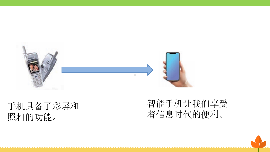 最新青岛版科学三年级下册《走进发明家》优质课件.ppt_第3页