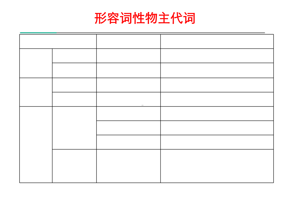 新概念英语第一册第9-10课课件教学内容.ppt_第2页