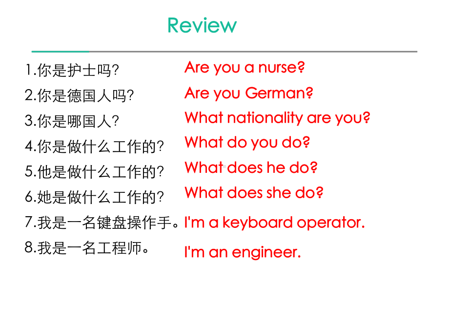 新概念英语第一册第9-10课课件教学内容.ppt_第3页