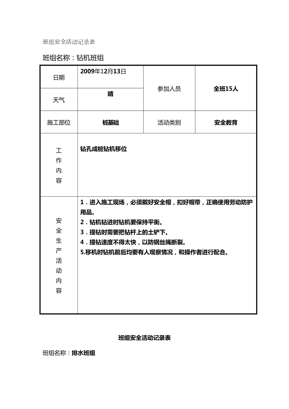 (建筑工程安全)浙江省某工程班组安全活动记录表(填写范例)精编(DOC 15页).doc_第2页