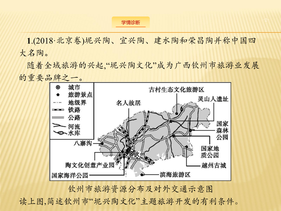 新优化19版二轮课件23.pptx_第2页