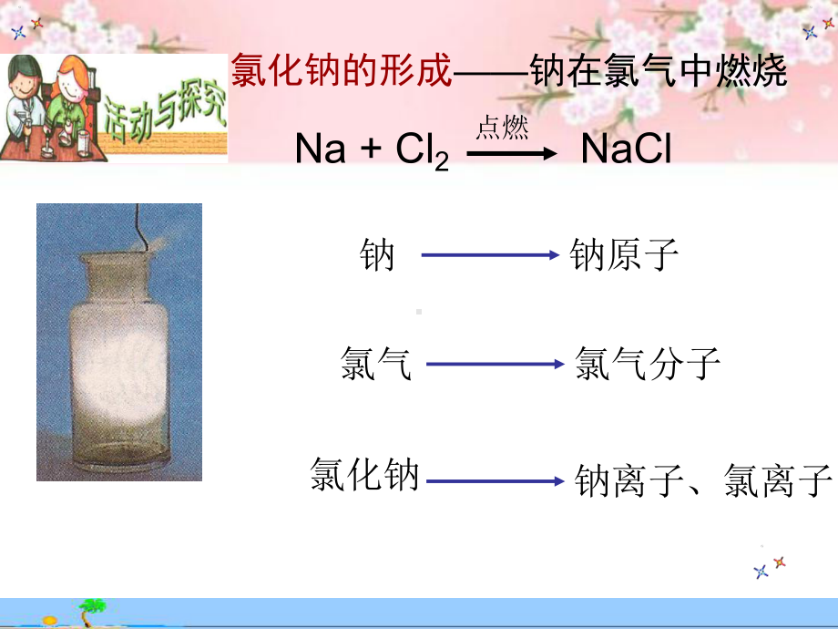 沪教版九年级上册化学：离子课件.ppt_第3页