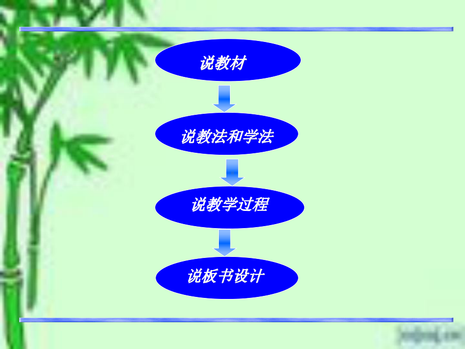 小学数学《找次品》说课课件.ppt_第2页