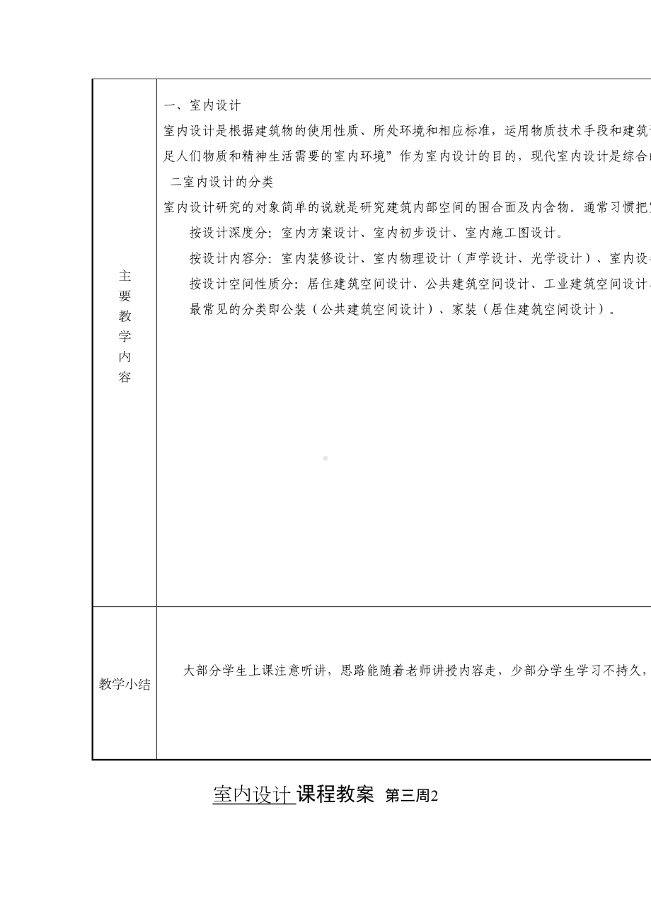 《室内设计概论》参考教案课件(DOC 28页).doc_第2页