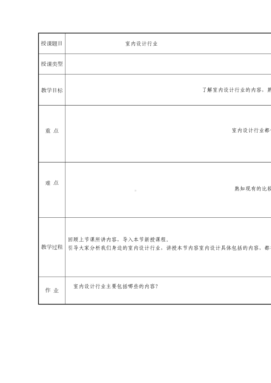 《室内设计概论》参考教案课件(DOC 28页).doc_第3页