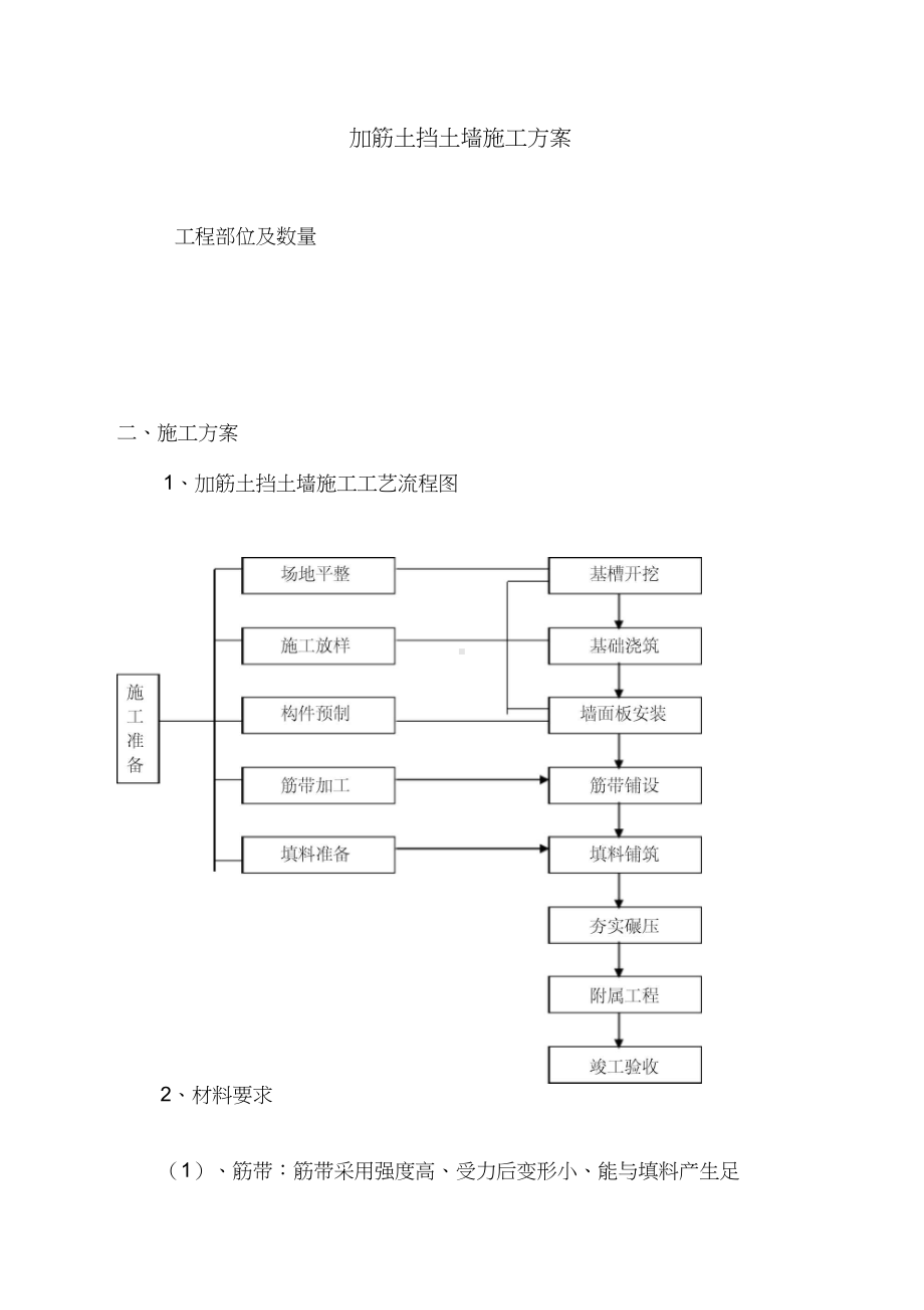 d加筋土挡土墙施工方案电子教案(DOC 31页).docx_第1页