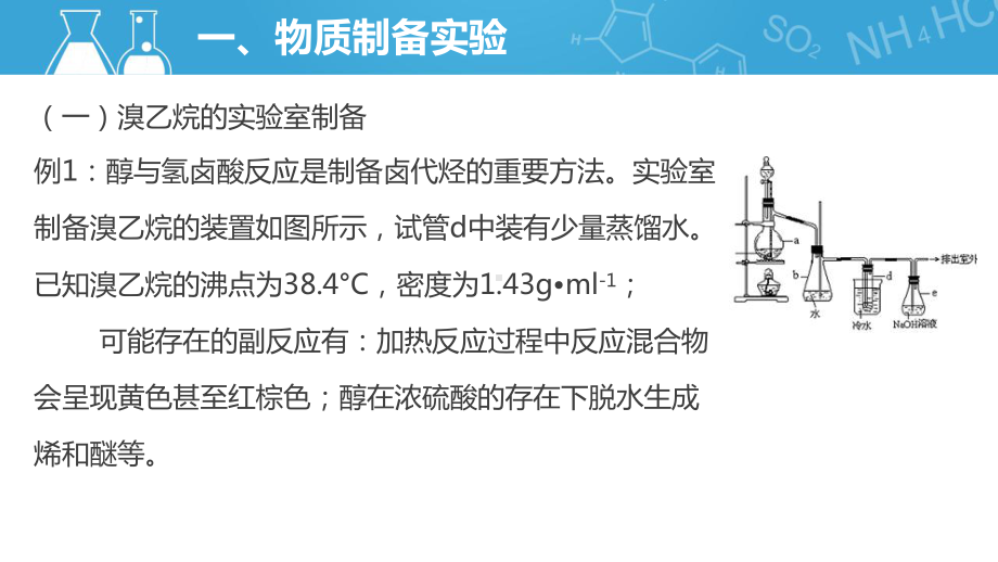 沪科版高二下学期-化学12-认识生活中的一些含氧有机物-有机化学实验B课件.ppt_第3页