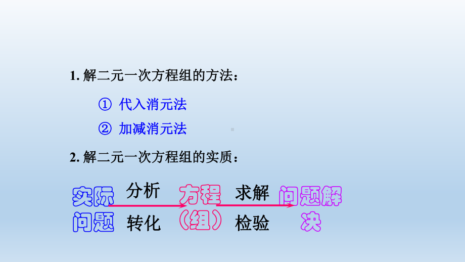 浙教版数学七年级数学下册-二元一次方程组的应用课件.ppt_第2页