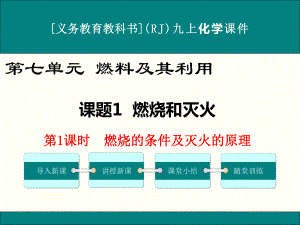 最新人教版九年级上册化学《燃烧和灭火(第1课时)》优秀课件.ppt