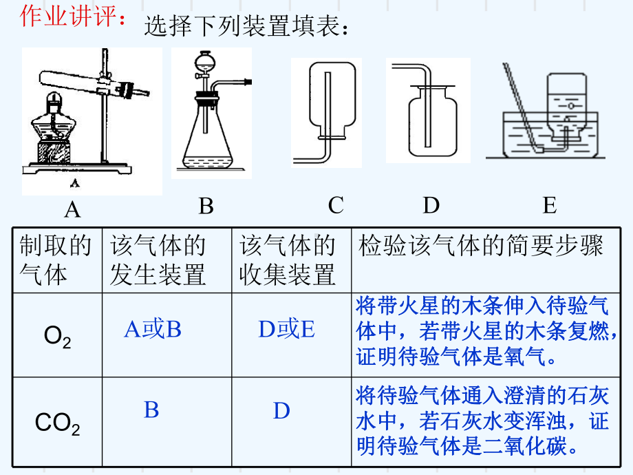 沪教版教材九年级化学第2章第2章第3节课题1水的组成课件.ppt_第1页