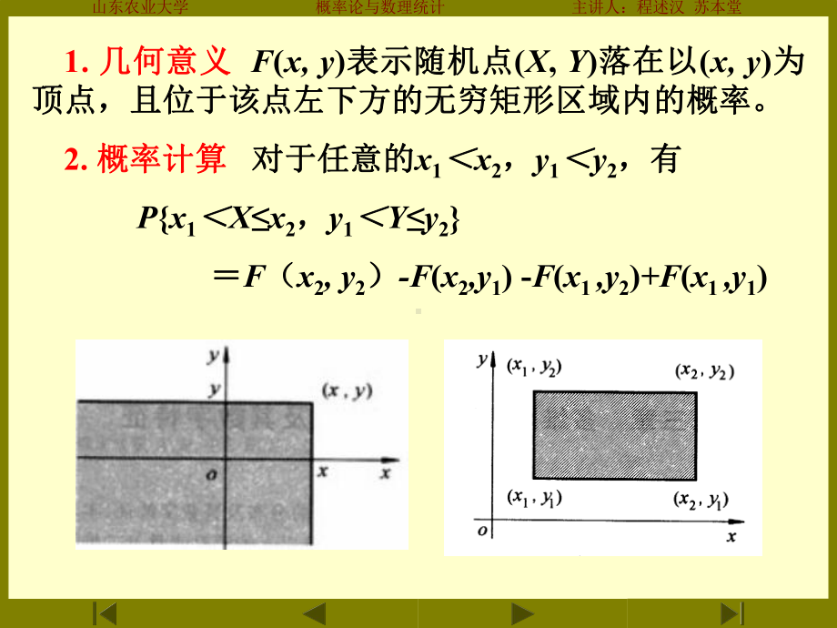 大学数学概率通论课件.ppt_第3页