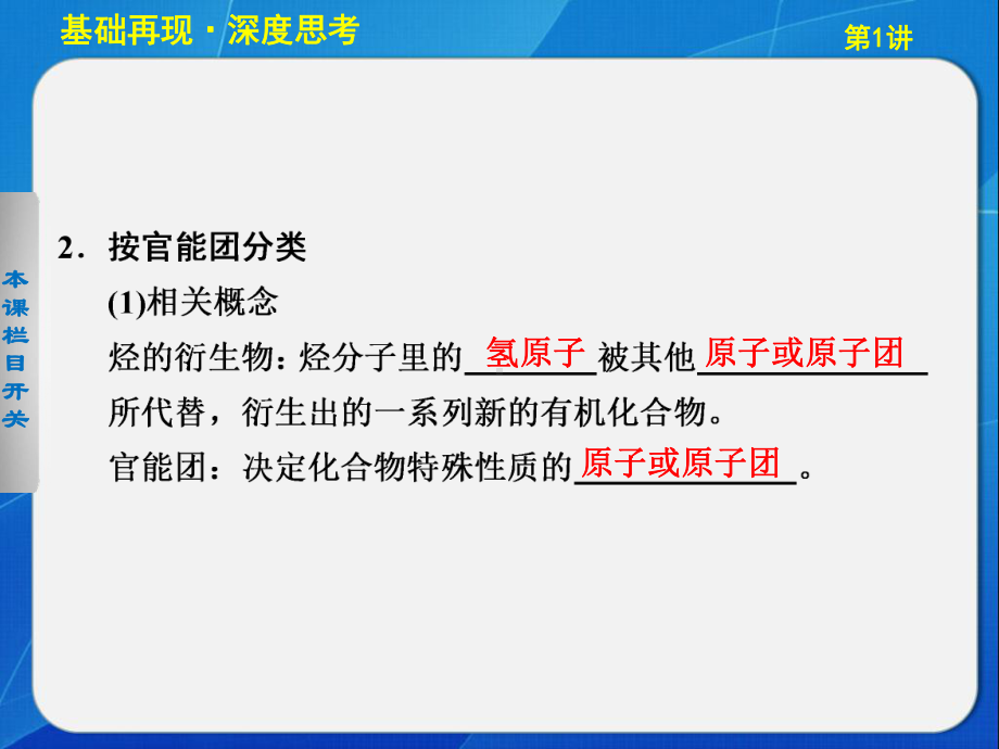 化学大一轮复习讲义第十一章第1讲认识有机化合物资料课件.ppt_第3页