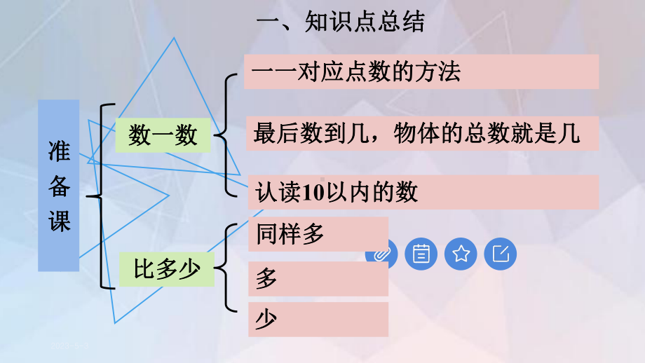 最新人教版一年级数学上册期末复习课件.pptx_第2页