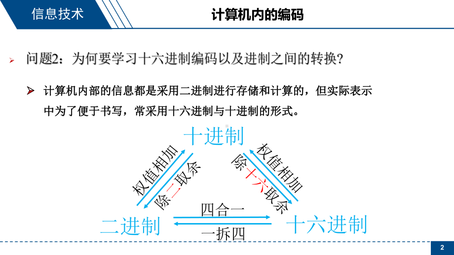 浙教版信息必修-信息的编码课件.pptx_第3页