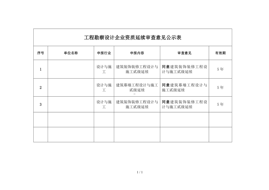 工程勘察设计企业资质延续审查意见公示表参考模板范本.doc_第1页