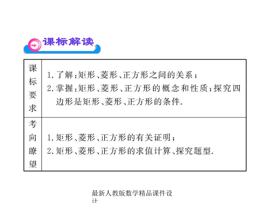 最新中考数学课件第22讲矩形、菱形、正方形.ppt_第3页