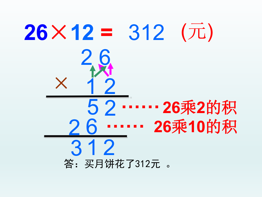 四年级数学上册三位数乘两位数笔算乘法课件.ppt_第3页