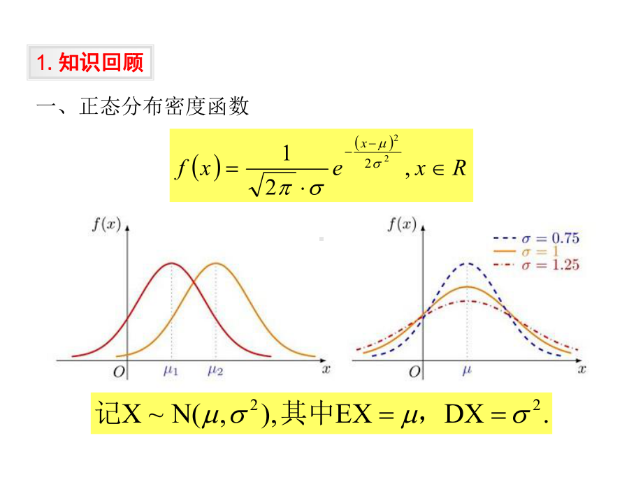 正态分布高三复习课件.ppt_第2页