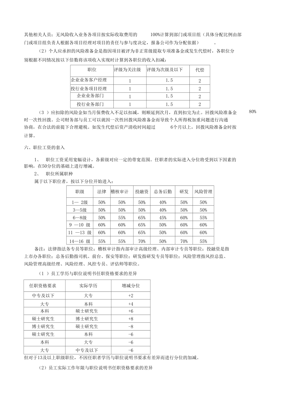 XX信用担保有限公司工资制度与绩效考核实施细则(DOC 11页).docx_第3页