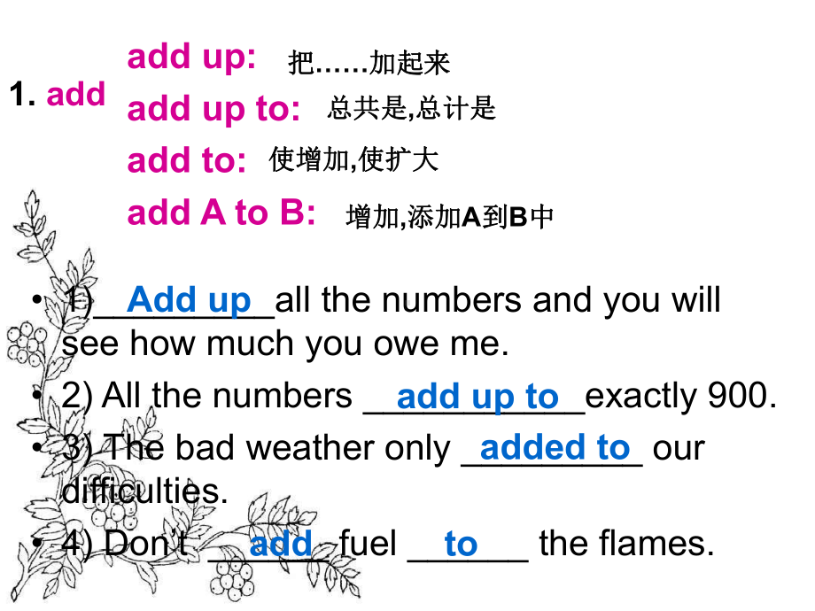 江西省某中学高一上学期(人教版)英语必修一课件：Unit-1-language-study.ppt_第2页