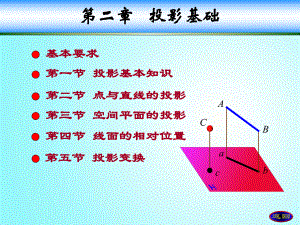 机械制图第二章-投影基础-改课件.ppt