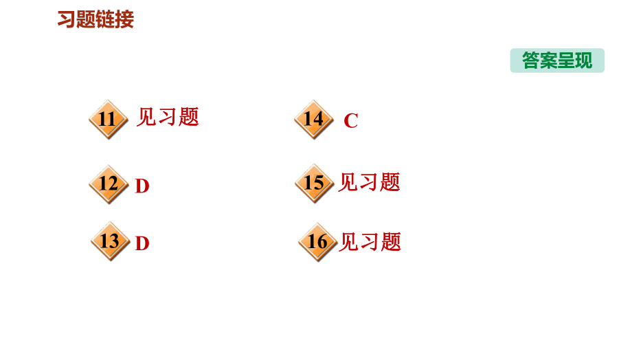 沪科版八年级物理上册第4章多彩的光43--光的折射练习课件.ppt_第3页