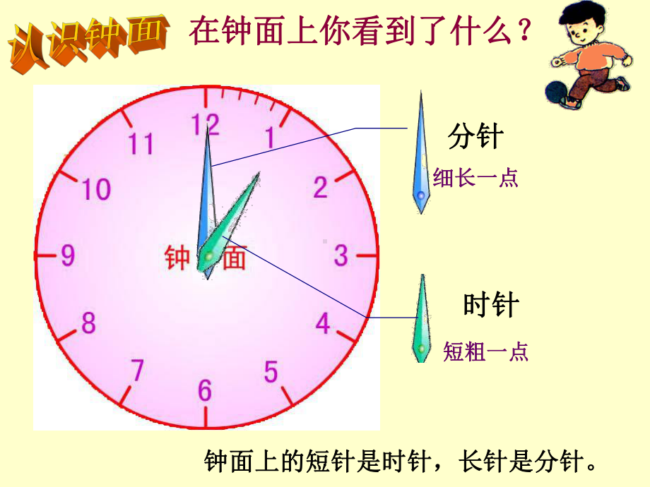 新苏教版认识时分秒(苏教版)实用课件2.ppt_第3页