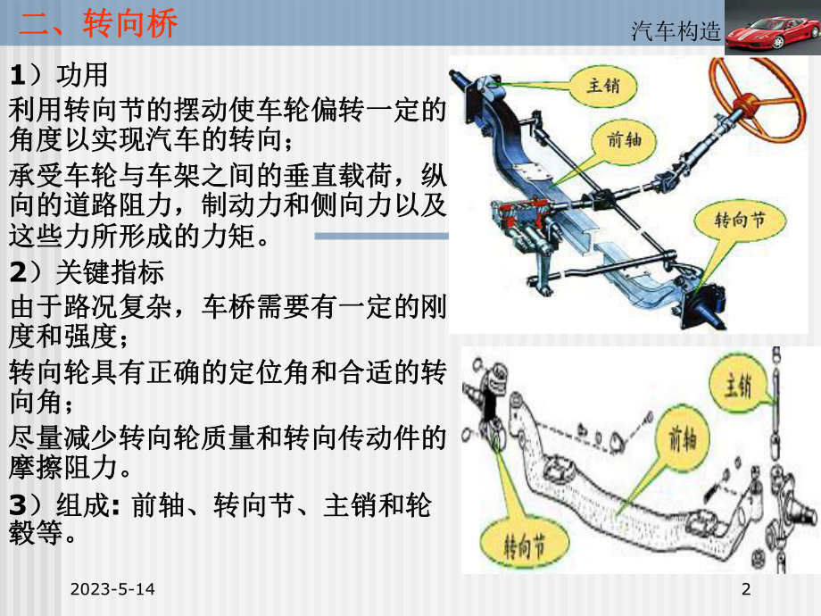 汽车构造下汽车行驶系统车桥和车轮课件.pptx_第2页