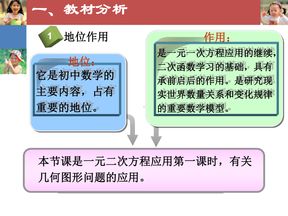 北师大版九上应用一元二次方程说课稿课件.ppt_第3页