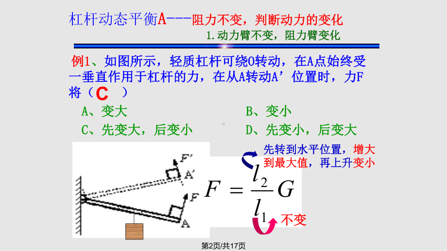 杠杆动态平衡考题解题策略课件.pptx_第2页