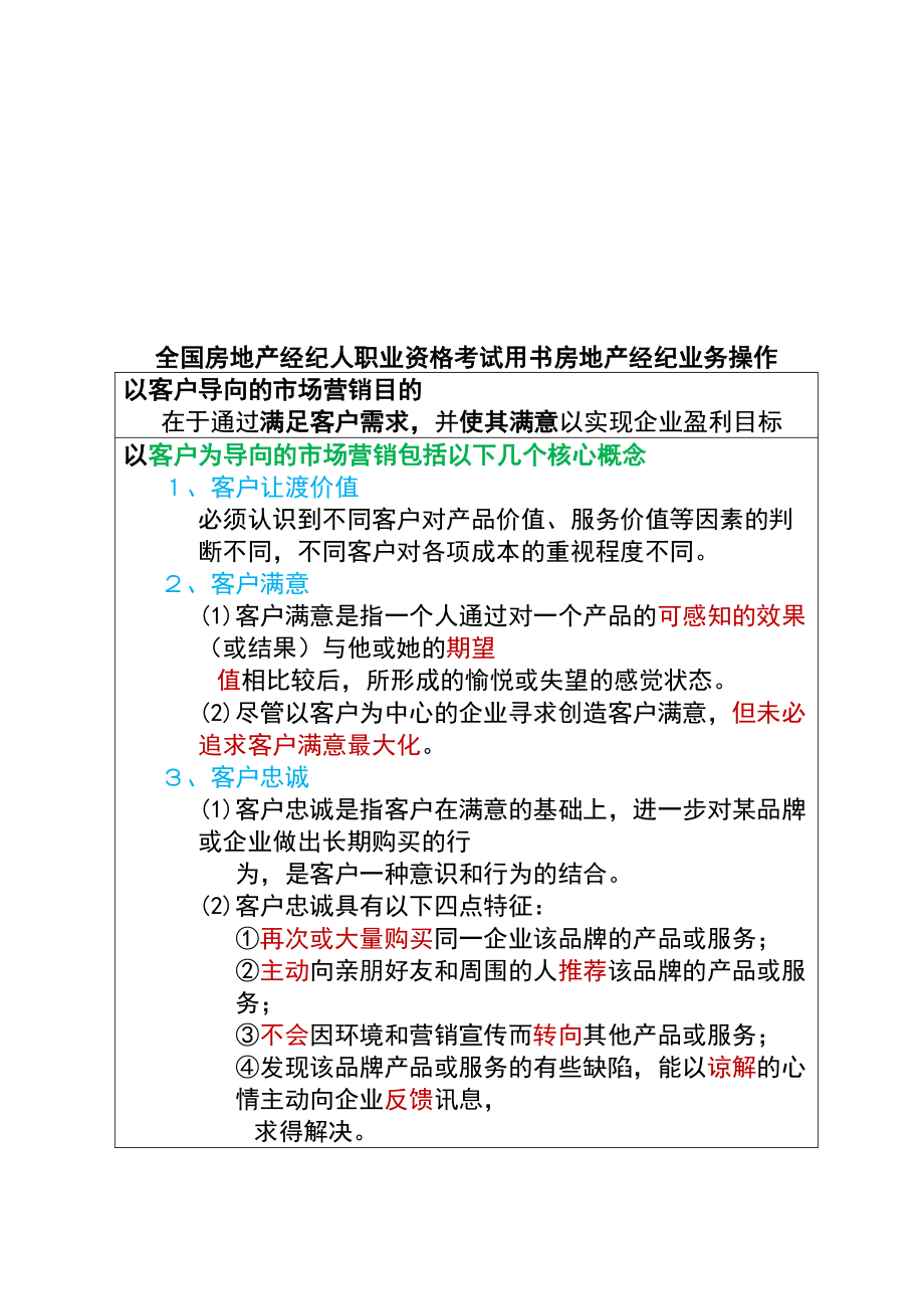 2020年全国房地产经纪人业务操作必考知识点总结(DOC 106页).doc_第2页