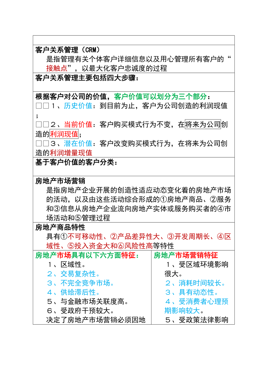 2020年全国房地产经纪人业务操作必考知识点总结(DOC 106页).doc_第3页