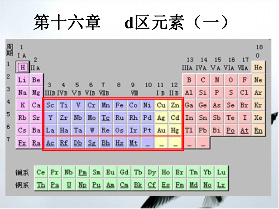 大学无机化学-d区元素介绍课件.ppt_第1页