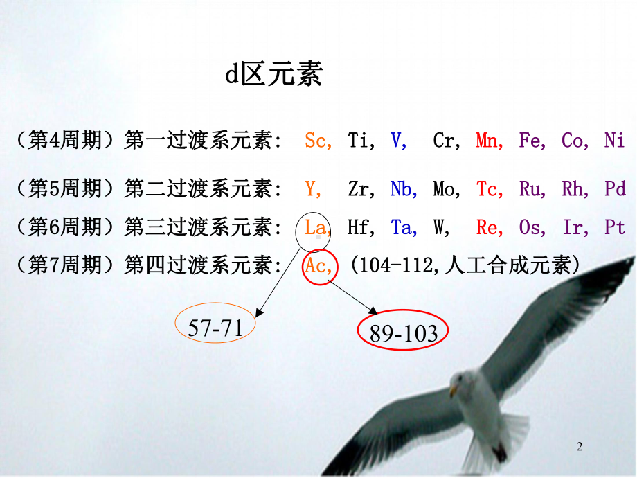 大学无机化学-d区元素介绍课件.ppt_第2页