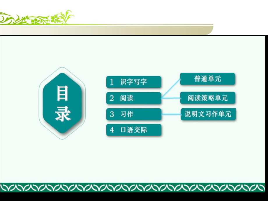 最新部编版语文五年级上册《教材分析》教师必备课件.pptx_第2页