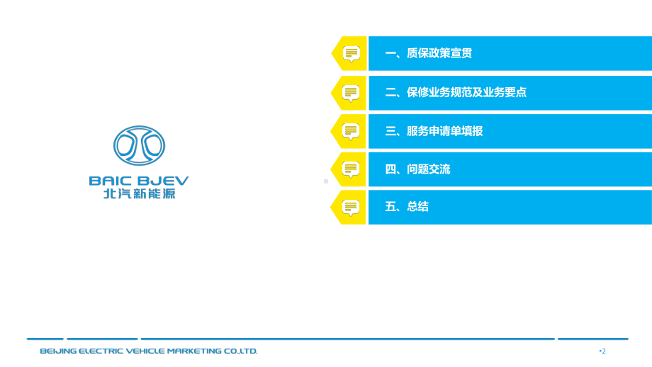 新能源汽车-保修业务专项培训课件.pptx_第2页