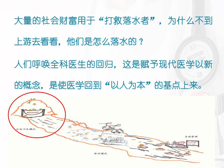 浅谈全科医学教学模式教程课件.ppt_第2页