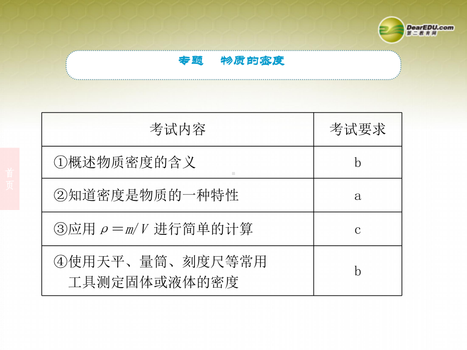 浙江省九年级科学-第15课-物质密度复习课件.ppt_第3页