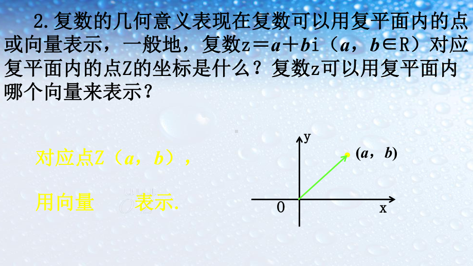 最新人教版高中数学选修(321-复数代数形式的加、减运算及其几何意义)课件.ppt_第3页