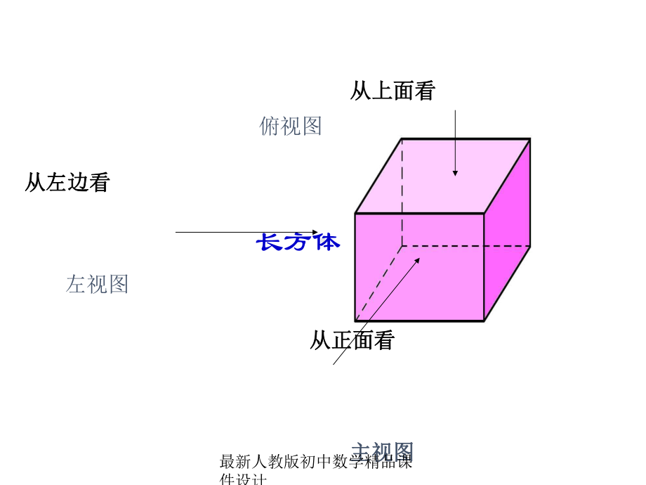 最新人教版初中数学七年级上册《41-几何图形》课件-(18).ppt_第2页