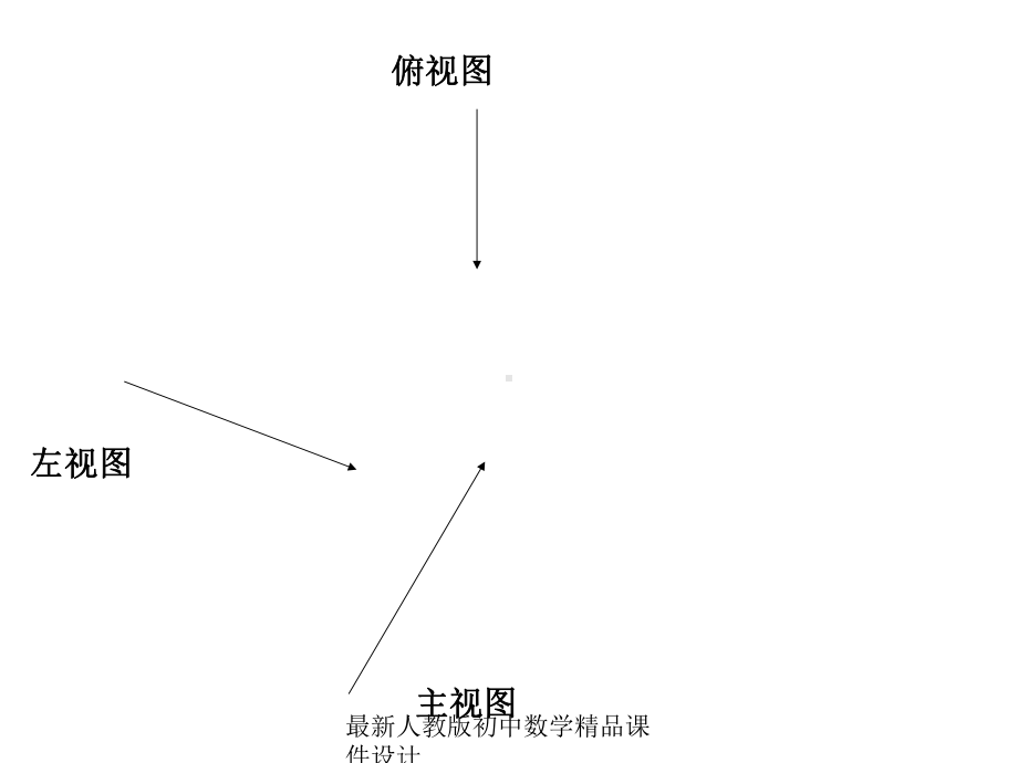 最新人教版初中数学七年级上册《41-几何图形》课件-(18).ppt_第3页