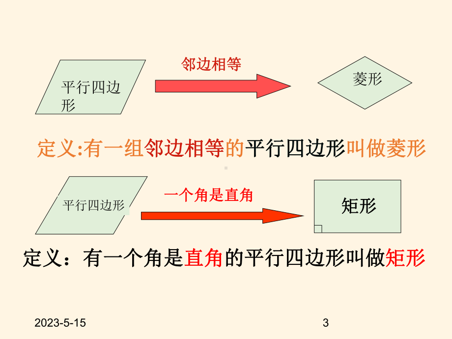 最新沪科版八年级下册数学课件1933正方形1.pptx_第3页