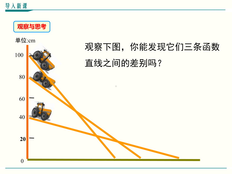 最新北师大版八年级上册数学44一次函数的应用(第3课时)优秀课件.ppt_第3页