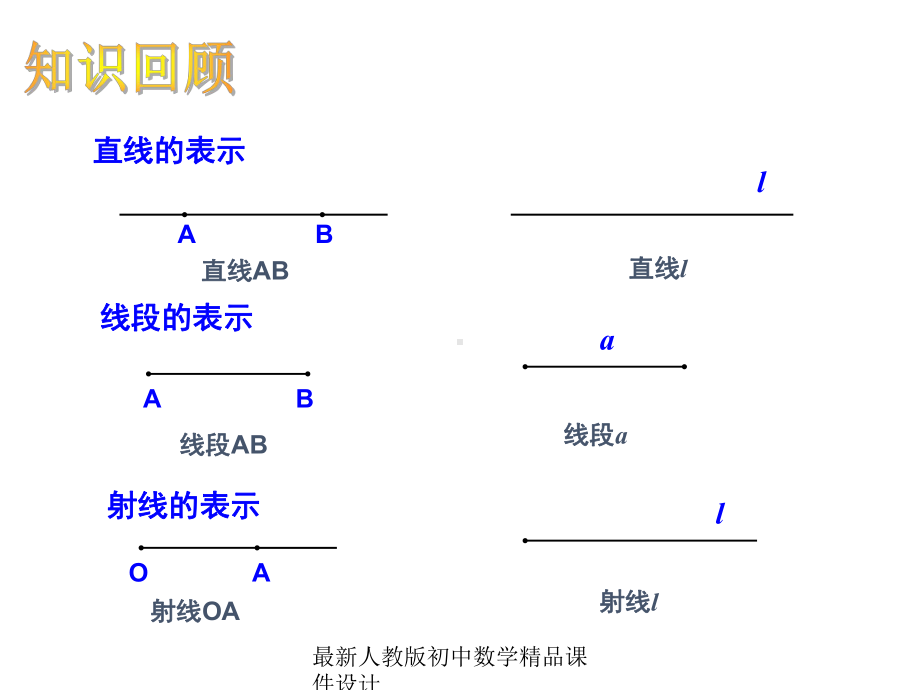 最新人教版初中数学七年级上册《42-直线、射线、线段》课件-(17).ppt_第3页